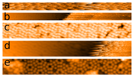 Progress of automate STM imaging of the Si (111) 7x7 reconstruction in vacuum. Imaging progresses from noise to atomic resolution.